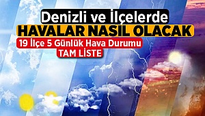 19 İlçede 5 Günlük Hava Tahmini