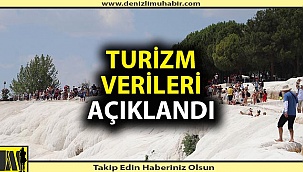 Denizli'ye 2019'da turist akını