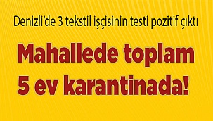 Denizli’de 3 tekstil işçisinin testi pozitif çıktı.
