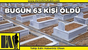 Bugün defnedilenler   (22/11/2020)