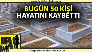 Denizli'de Bugün Vefat Edenler ve Defnedilecekler (23/11/2020)
