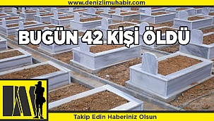 Denizli'de bugün defnedilenler  (15/12/2020)