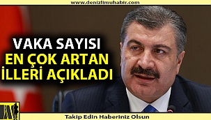 Denizli'nin komşusunda alarm zilleri çalıyor!