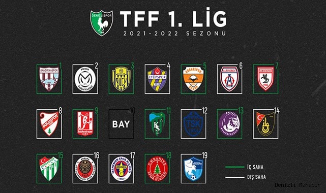 Denizlispor'un oynayacağı maçlar belli oldu