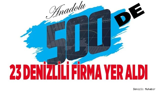 Anadolu’nun devleri arasında 23 Denizlili firma yer aldı