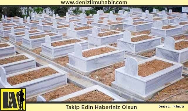 Bugün defnedilenler   (04/03/2022)