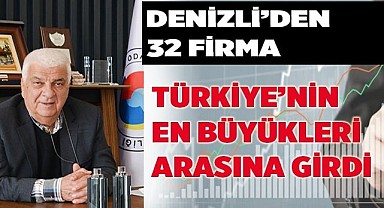TÜRKİYE'NİN EN BÜYÜK 1000 İHRACATÇISI ARASINDA 32 DENİZLİ FİRMASI