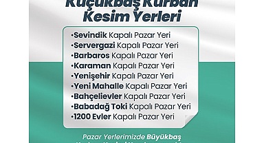 MERKEZEFENDİ KURBAN KESİM YERLERİ BELİRLENDİ