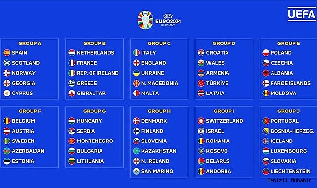 Türkiye Euro 2024 Grubu