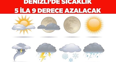 Denizli’de hafta hava sıcaklıkları 5 ila 9 derece azalacak