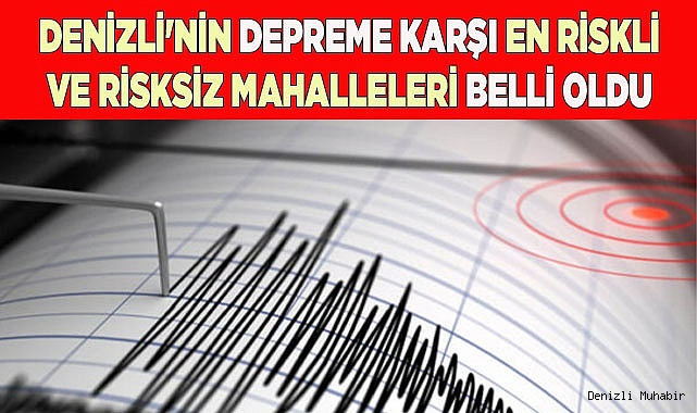 Denizli'nin Depreme Karşı En Riskli ve Risksiz Mahalleleri Belli Oldu