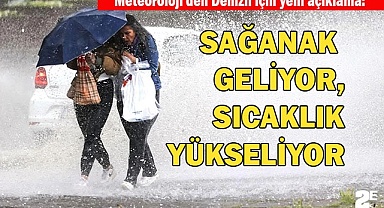 Yağış geliyor, sıcaklık yükseliyor