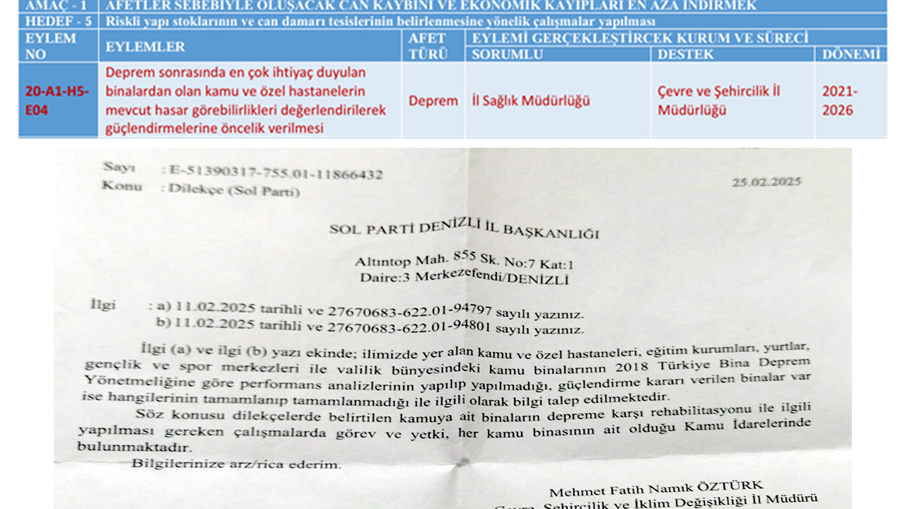 SOL Parti: “İRAP uygulanmalıdır”