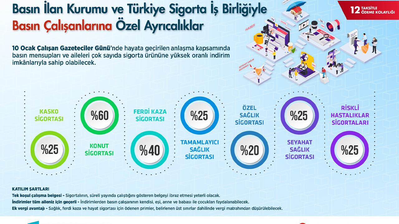 Basın çalışanlarına özel ayrıcalıklar