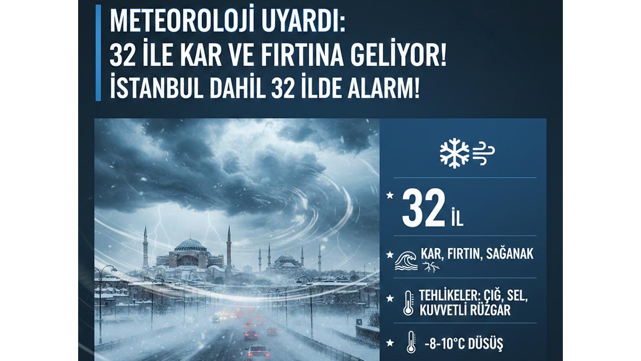 Meteoroloji uyardı 32 ile kar ve fırtına geliyor