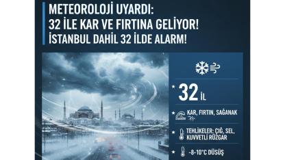 Meteoroloji uyardı 32 ile kar ve fırtına geliyor