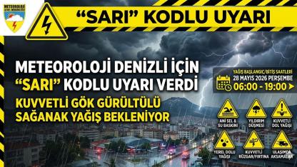 Denizli için Sarı Kodlu Yağış Uyarısı