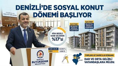 Denizli'de Gelire Göre Kira Dönemi Başlıyor