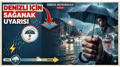 Denizli’de Sağanak Alerjisi Başlıyor