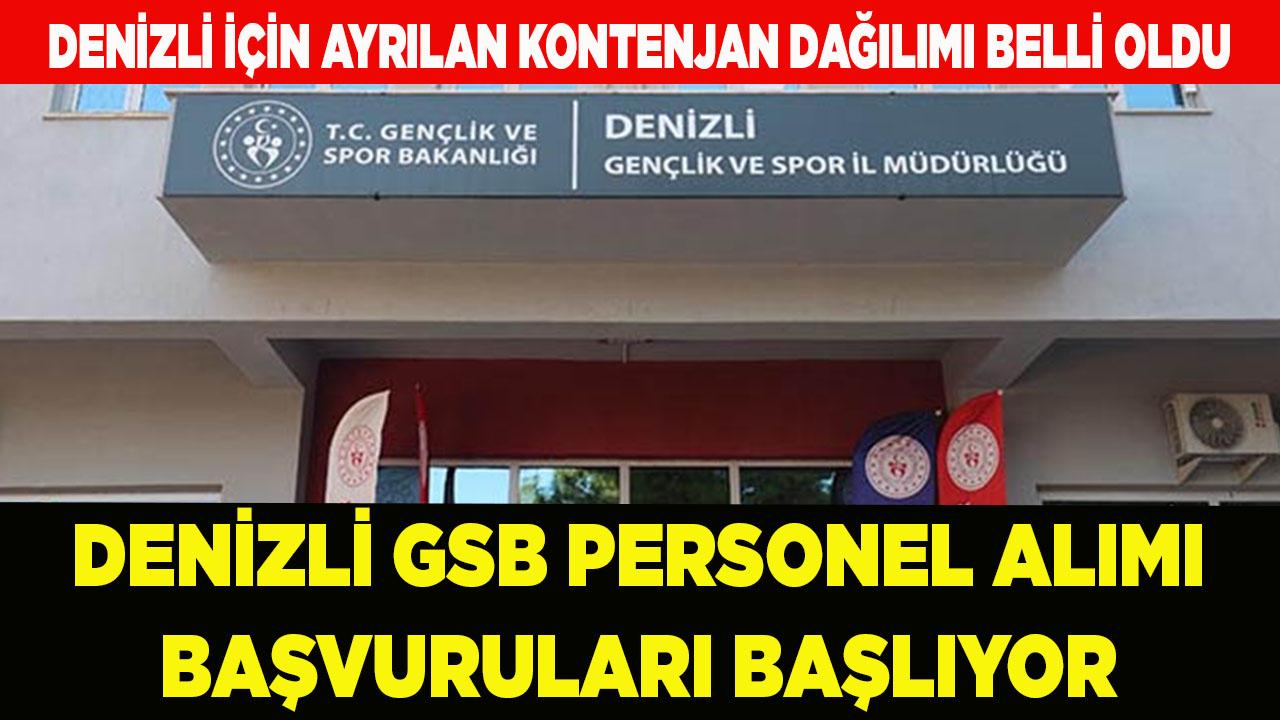 Denizli GSB Personel Alımı Başvuruları Başlıyor