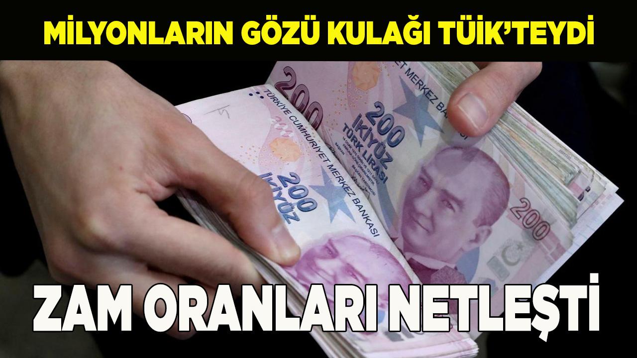 Milyonların Gözü Kulağı TÜİK’teydi Zam Oranları Netleşti