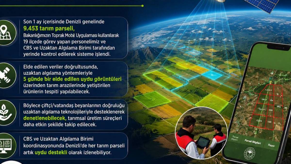 Denizli Tarımında Uydu Dönemi Başladı