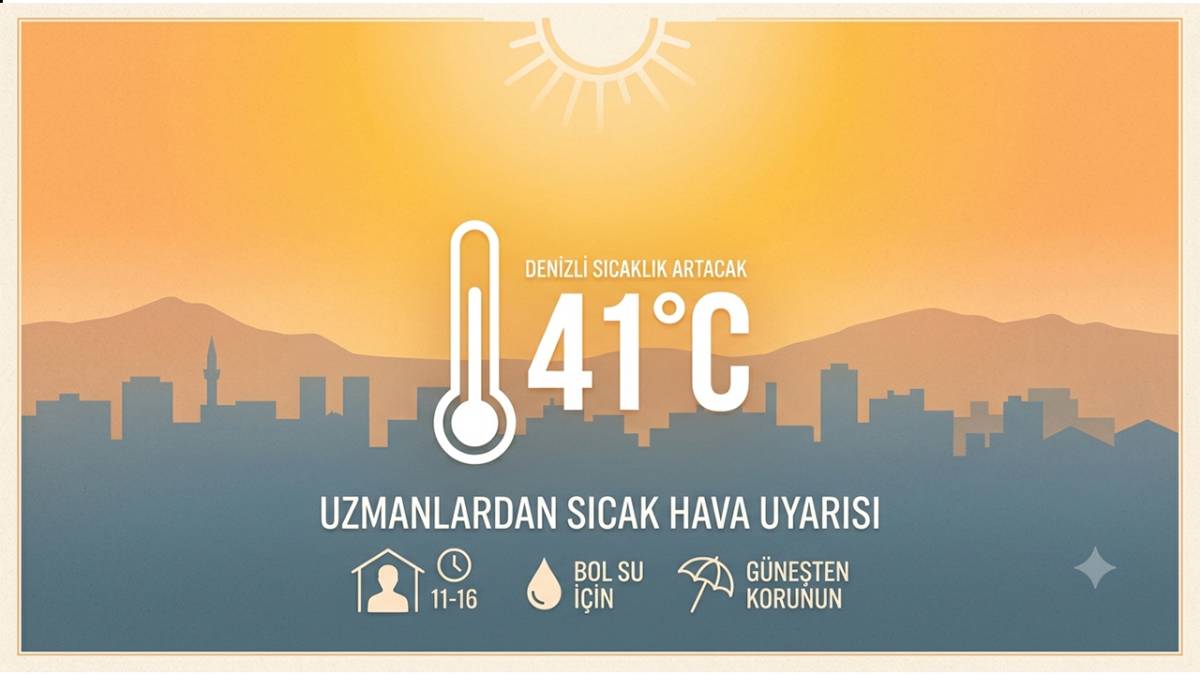 Denizli’de Sıcaklıklar 40 Dereceyi Aşacak