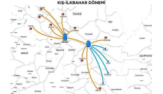 Tavas’ın içme suyu altyapısına 141 milyon TL’lik yatırım